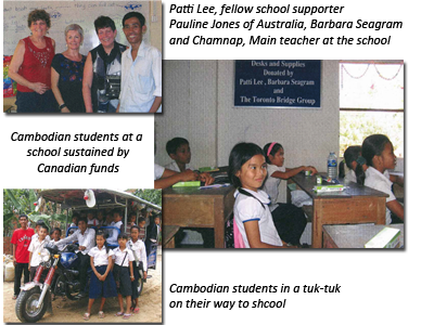 Cambodian Schools Collage